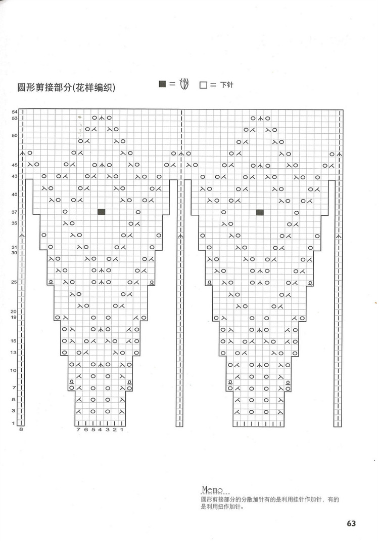 行家教你從領口往下織 - 紫藤花瓣 - 月下紫藤