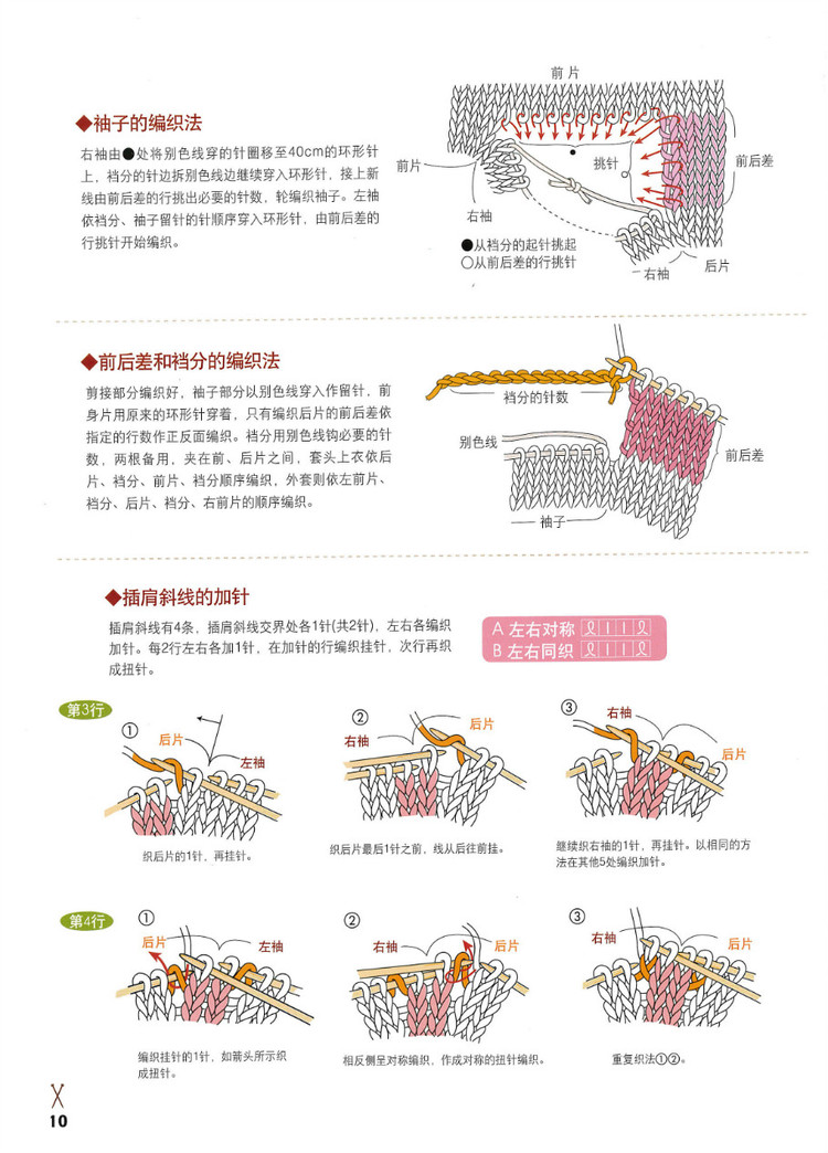 行家教你從領口往下織 - 紫藤花瓣 - 月下紫藤