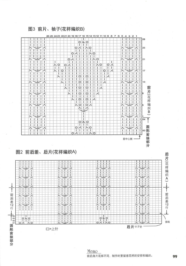 行家教你從領口往下織 - 紫藤花瓣 - 月下紫藤