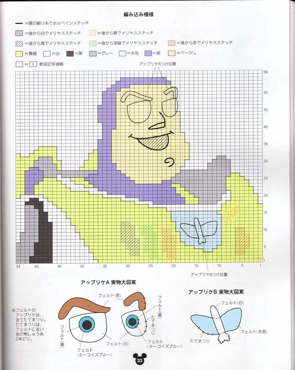 日文手編迪斯尼兒童服飾A（40P） - jinxianrulai - 富貴牡丹金仙如來閣