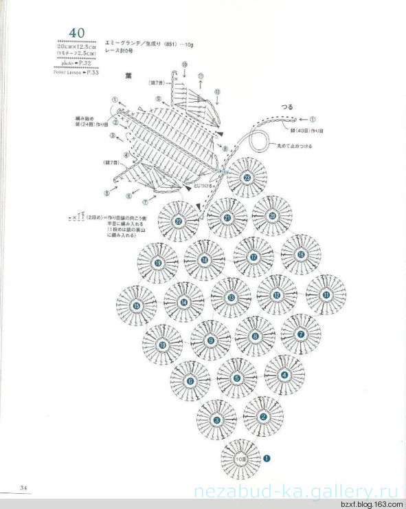 Lacework Design Doily - 編織幸福 - 編織幸福的博客