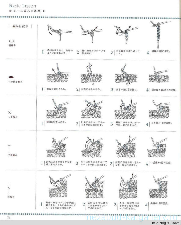 Lacework Design Doily - 編織幸福 - 編織幸福的博客