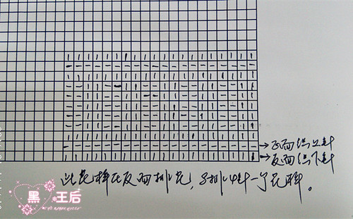 黑王后—暖心（原創(chuàng)+老年人開襟背心+三針小燕子收斜肩） - 黑王后 - 黑王后的家
