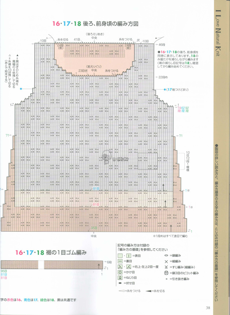 【戀戀云汀】2015手編大好.春夏 - 戀戀云汀 - 汀水云間戀戀云汀