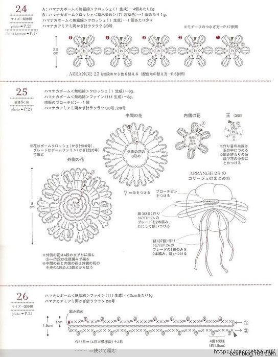 包包上的鉤針花朵100種 - 編織幸福 - 編織幸福的博客