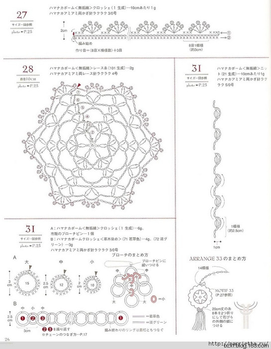 包包上的鉤針花朵100種 - 編織幸福 - 編織幸福的博客