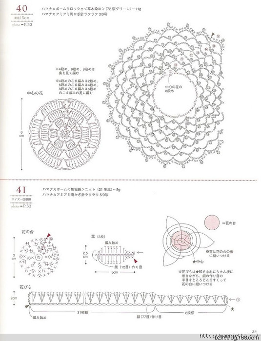 包包上的鉤針花朵100種 - 編織幸福 - 編織幸福的博客