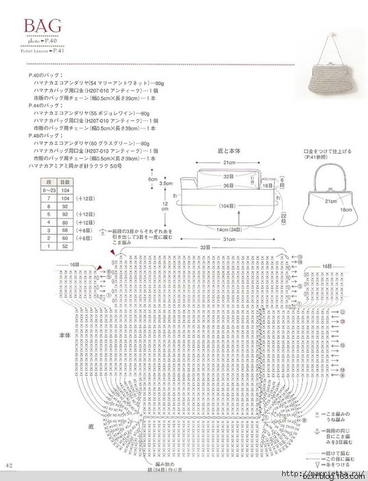 包包上的鉤針花朵100種 - 編織幸福 - 編織幸福的博客