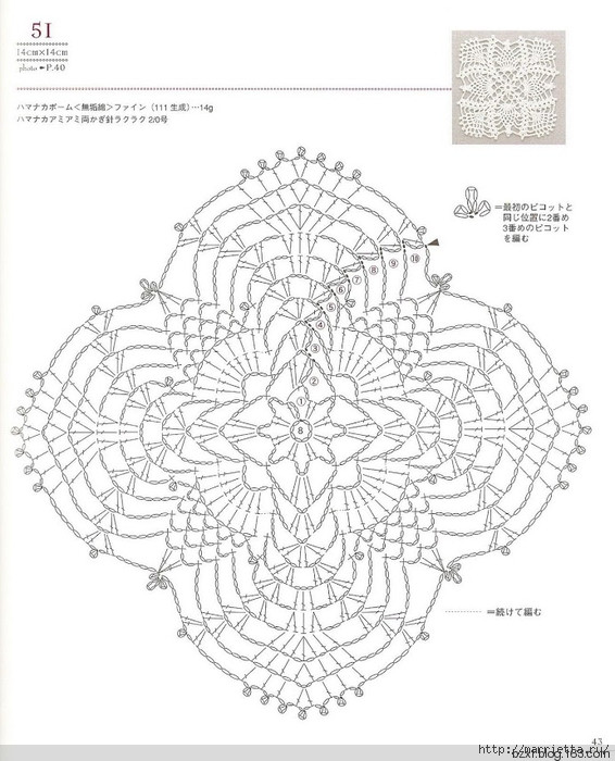 包包上的鉤針花朵100種 - 編織幸福 - 編織幸福的博客