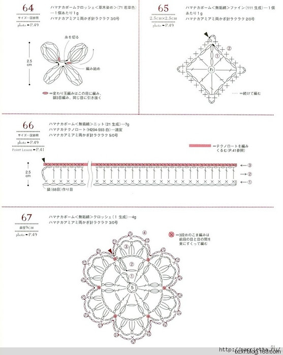 包包上的鉤針花朵100種 - 編織幸福 - 編織幸福的博客