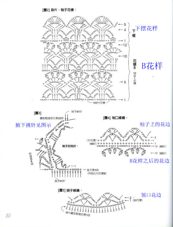---BLUE.淺藍---- - 眉眉若可 - 眉眉若可