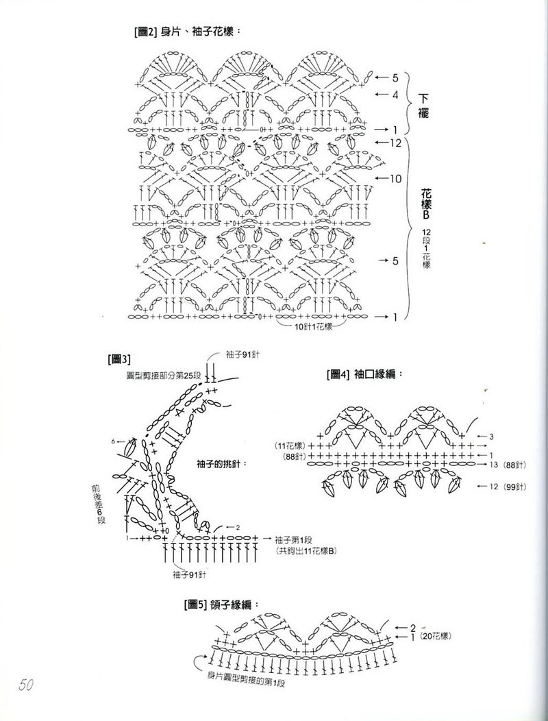 蔥*喇叭袖（蘭心蕙質2012，25） - 蘭心蕙質 - 蘭心蕙質藍云海