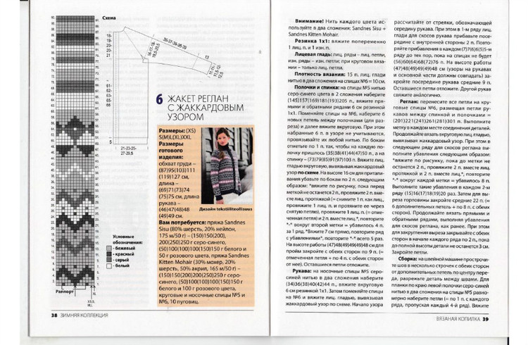Вязаная копилка №1 2016 - 輕描淡寫 - 輕描淡寫