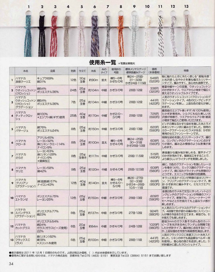 春夏のかぎ針あみ（NV 80257vol.14 2012） - 壹一 - 壹一的博客