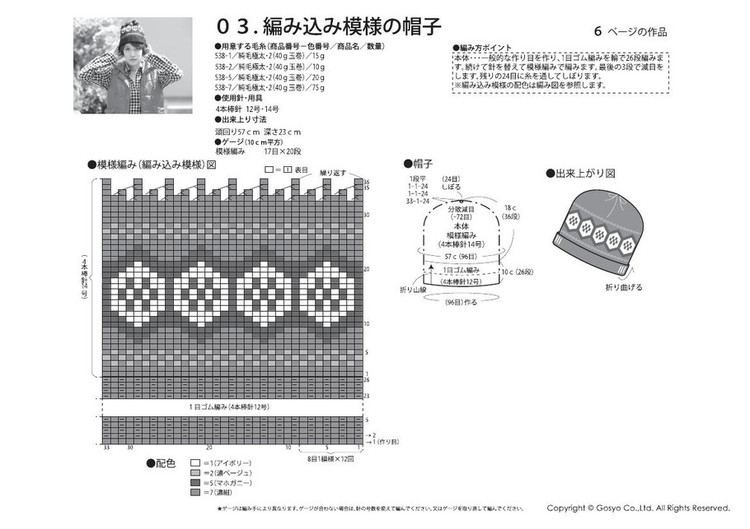 Knit Ange 2012 秋冬 - 紫蘇 - 紫蘇的博客