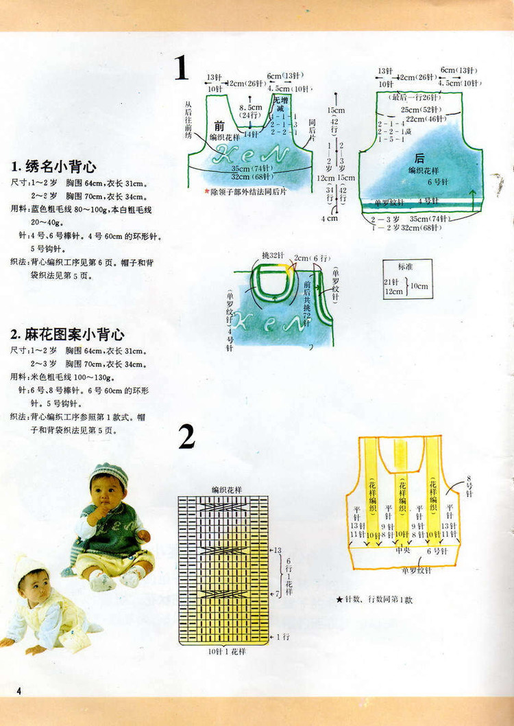 日本幼兒毛衣 0-3歲 - 紫蘇 - 紫蘇的博客