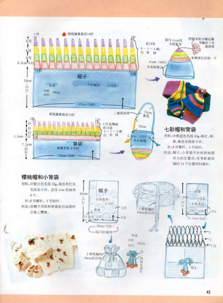 日本幼兒毛衣 0-3歲 - 紫蘇 - 紫蘇的博客