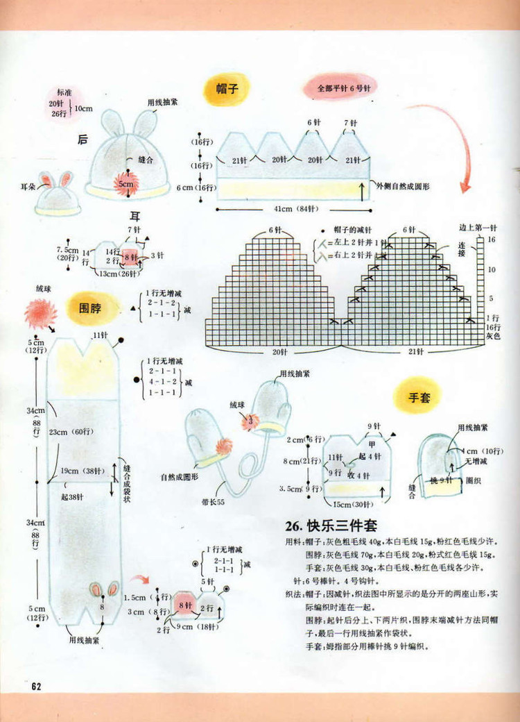 日本幼兒毛衣 0-3歲 - 紫蘇 - 紫蘇的博客