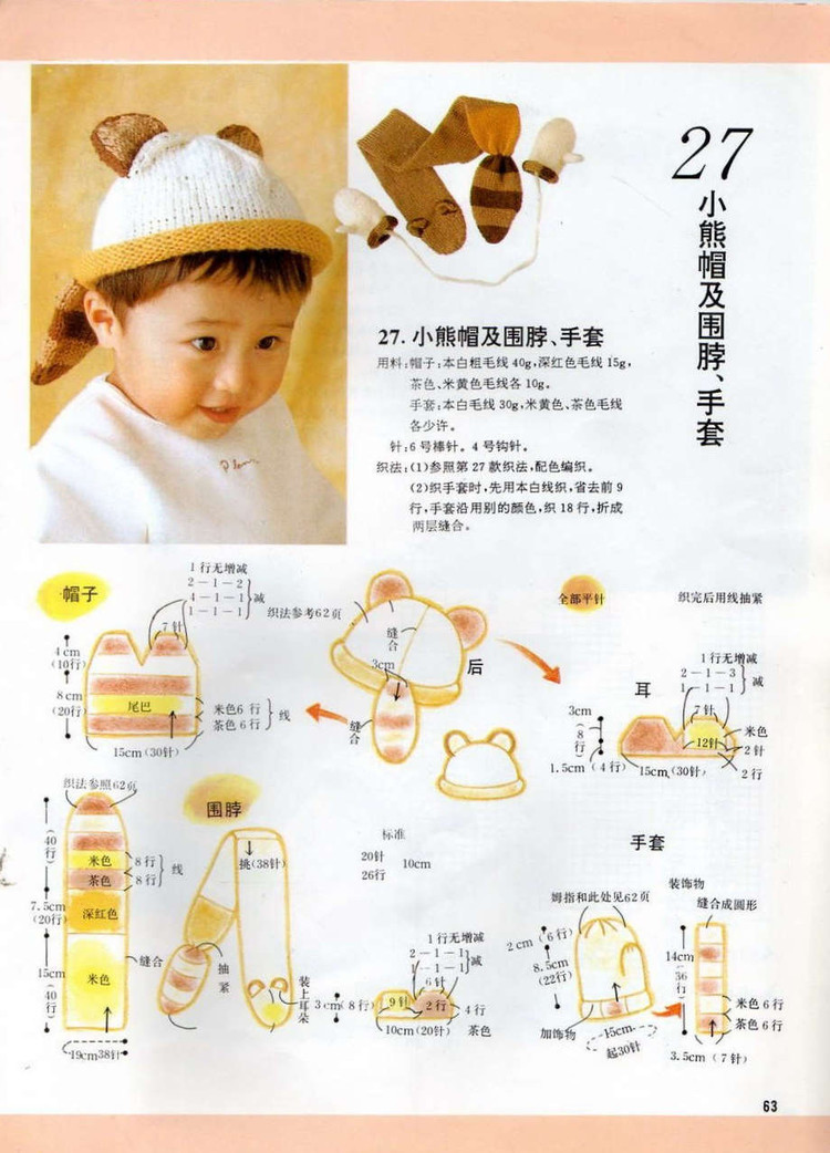 日本幼兒毛衣 0-3歲 - 紫蘇 - 紫蘇的博客