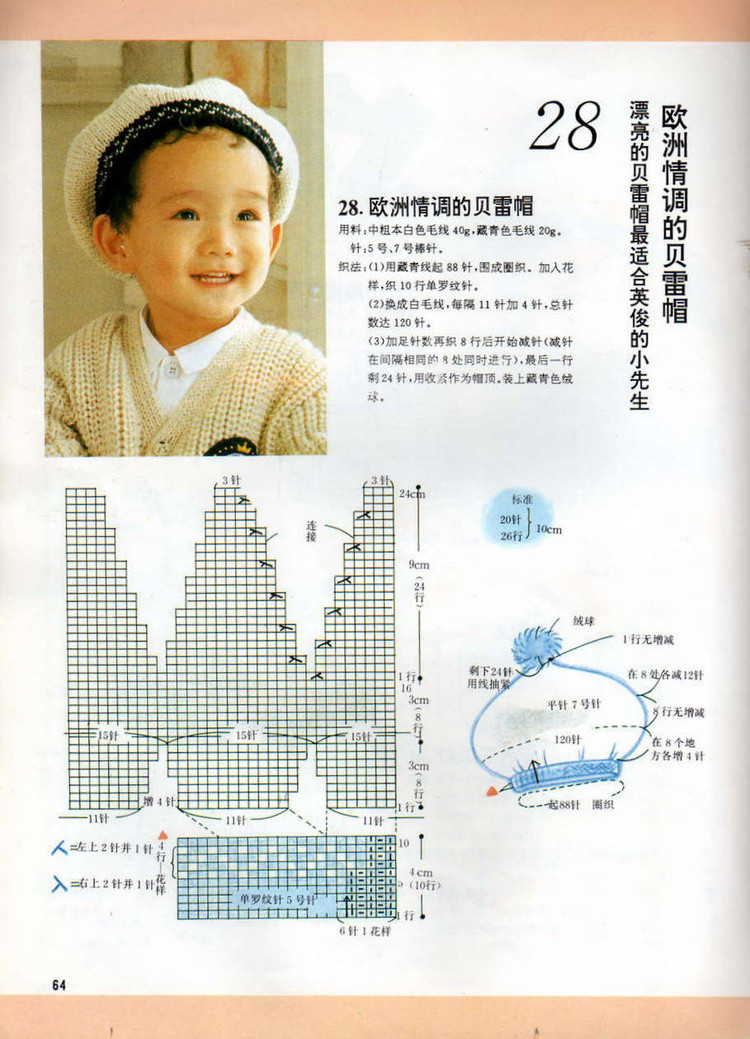 日本幼兒毛衣 0-3歲 - 紫蘇 - 紫蘇的博客