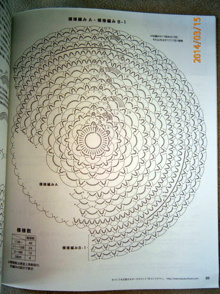 Lets Knit Series 80391 vol.16 2014 - 輕描淡寫 - 輕描淡寫
