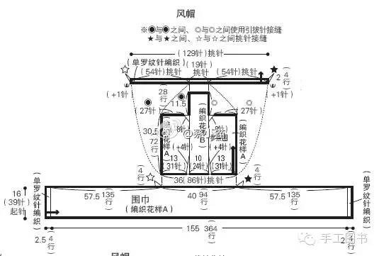 小物幾件：風雪帽、分左右襪子、雙層棉布圍巾 - Daphne Tsui - 因為愛所以愛